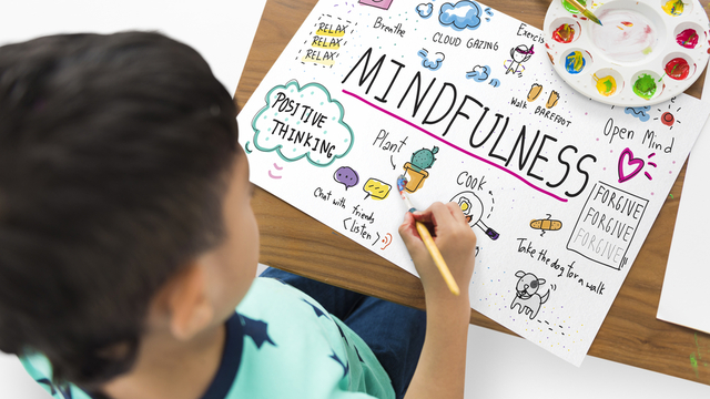 Cara Efektif Mengintegrasikan Mindfulness dalam Pendidikan Anak